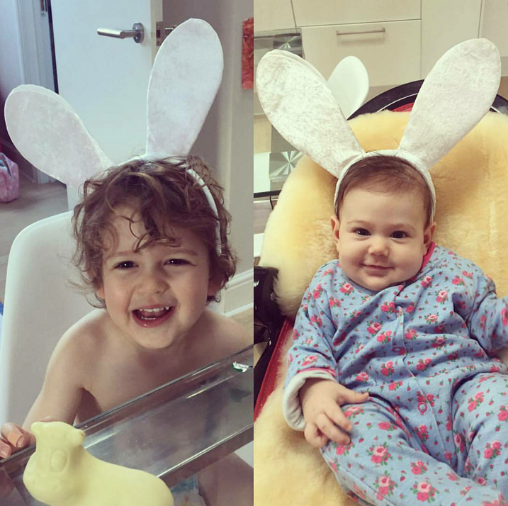 Easter Holiday Survival Guide